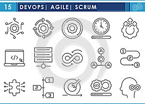 A set of line icons related to Devops, agile, scrum.