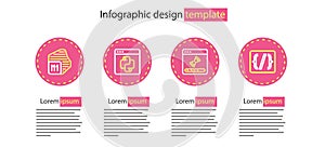 Set line Loading data window, Programming language syntax, Python programming and Processor icon. Vector