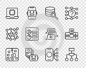 Set line Neural network, Algorithm, Server, Artificial intelligence robot, Processor CPU, Computer api interface, and AI