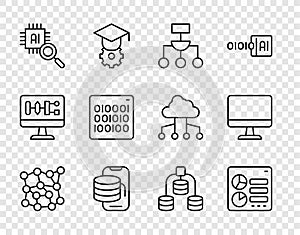 Set line Neural network, Computer api interface, Algorithm, Cloud technology data transfer, Processor CPU, Binary code