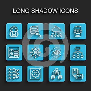 Set line Neural network, Computer api interface, Robot setting, Server, Data, Artificial intelligence robot, Algorithm