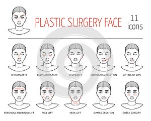 Set of line plastic surgery face icons. Flat design. Vector