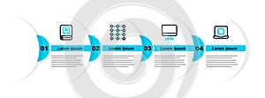 Set line Processor CPU, Computer monitor, Neural network and Artificial intelligence AI icon. Vector