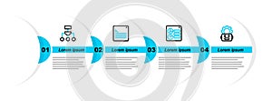 Set line Robot setting, Computer api interface, Web developer programming code and Algorithm icon. Vector