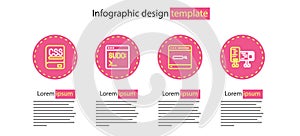 Set line Search engine, Computer monitor screen, Code terminal and Books about programming icon. Vector