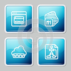 Set line Search engine, Processor, Web development and Flowchart icon. Vector