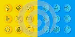 Set line Sun, Meteorology thermometer, Fahrenheit, Man having headache, Celsius, Water drop percentage, Location cloud