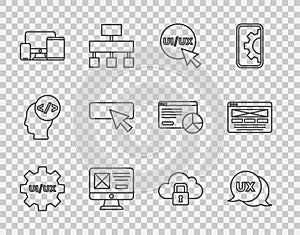 Set line UI or UX design, Monitor, mobile, tablet, Cloud computing lock and icon. Vector