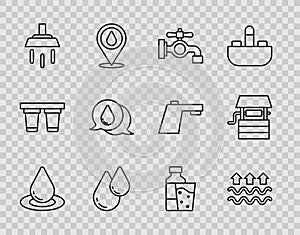 Set line Water drop, Waves of water and evaporation, tap, Shower, Bottle with glass and Well bucket icon. Vector