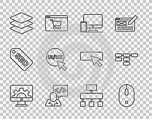 Set line Web development, Computer mouse, Monitor and mobile, Front end, Layers, UI UX design, Site map and icon. Vector