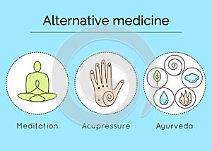 Set of linear vector icons with types of alternative medicine.