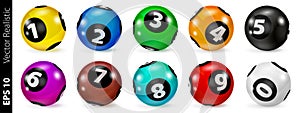 Set of Lottery Colored Number Balls 0-9
