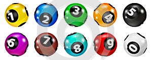 Set of Lottery Colored Number Balls 0-9