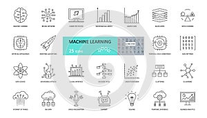 Set of machine learning icons. 25 editable stroke icons. Artificial intelligence, neural networks, mathematical model, patterns, photo
