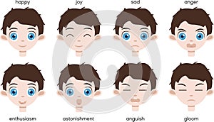 Set of main happy and sad emotions on a toddlet face. Cute boy portrait with adorable blue eyes.