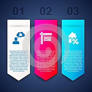 Set Man dreaming about buying house, Hanging sign with Sold and House percant. Business infographic template. Vector