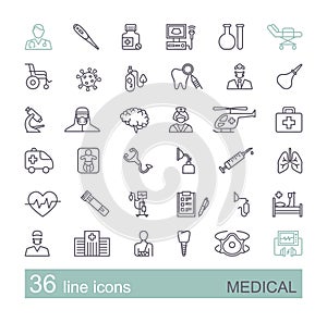 Set of medical icons. Linear vector symbols on the theme of diagnostics, treatment, and hospitals