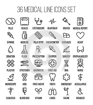 Set of medical icons in modern thin line