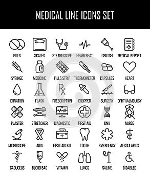 Set of medical icons in modern thin line style.