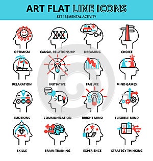 Set of Mental Activity icons, flat editable line vector illustration