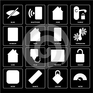 Set of Meter, Locking, Browser, Home, Intercom, Blind icons