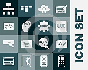 Set Mobile Apps, Website statistic, UI or UX design, Cloud computing lock, Front end development, Site map and icon