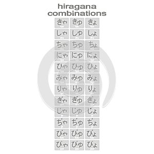 Set of monochrome icons with combinations of hiragana