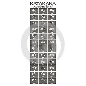 Set of monochrome icons with combinations of katakana