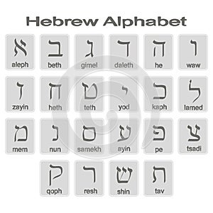 Set of monochrome icons with hebrew alphabet