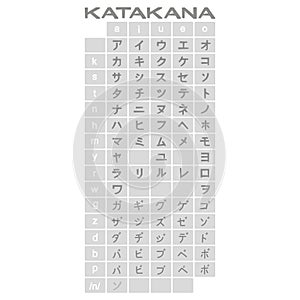 Set of monochrome icons with japanese alphabet katakana