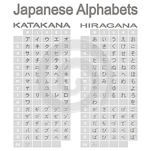 Set of monochrome icons with japanese alphabet katakana and hiragana