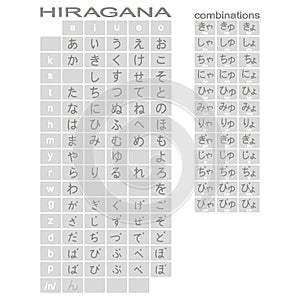 Set of monochrome icons with japanese alphabets hiragana and katakana