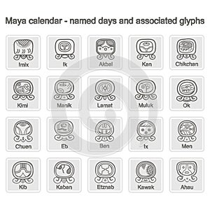 Set of monochrome icons with Maya calendar named days and associated glyphs