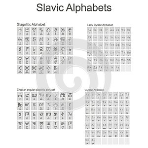 Set of monochrome icons with slavic alphabets