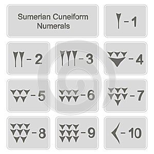 Set of monochrome icons with sumerian cuneiform numerals