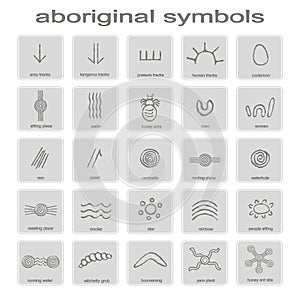 Set of monochrome icons with symbols of Australian aboriginal art