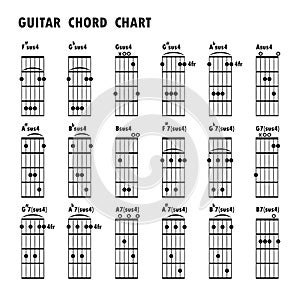 Set of music notes .Abstract musical background. Basic guitar ch