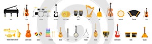 Set of musical instruments with names. Guitar, piano, violin, drums, etc. Vector