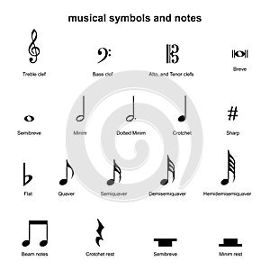 Set musical symbols , Elements of musical symbols, icons and annotations. photo