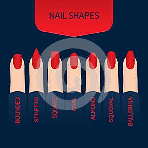 Set of nail shapes for professional manicure