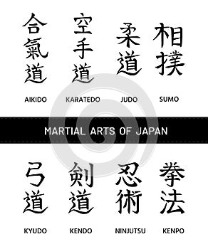 Set of names of traditional martial arts, fight techniques of Japan. Editable kanji, or hieroglyphs photo