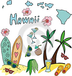 The set of national profile of the Hawaii