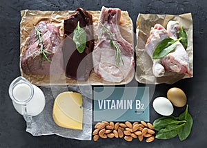 A set of natural products rich in vitamin B2 Riboflavin. Healthy food concept. Cardboard sign with the inscription.