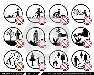 Set of nature exploitation and cultivation prohibition signs