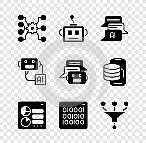 Set Neural network, Artificial intelligence robot, Chat, Computer api interface, Binary code, Funnel filter, and icon