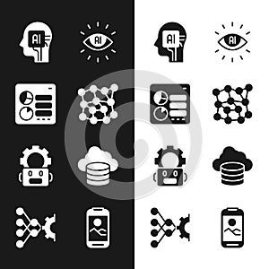 Set Neural network, Computer api interface, Humanoid robot, Artificial intelligence AI, Robot setting, Cloud database