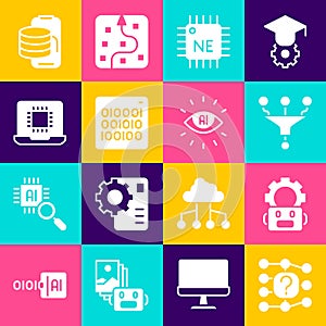 Set Neural network, Robot setting, Funnel filter, Processor CPU, Binary code, Cloud technology data transfer and