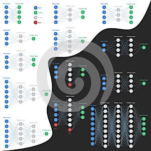 Set of neural networks on isolated background