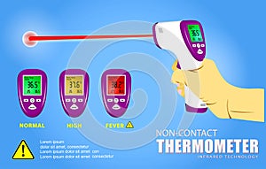 Set of non contact thermometer or infrared thermometer gun or electronic temperature thermometer to measures degree concept.