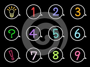 A set of numbers and symbols in speech balloons